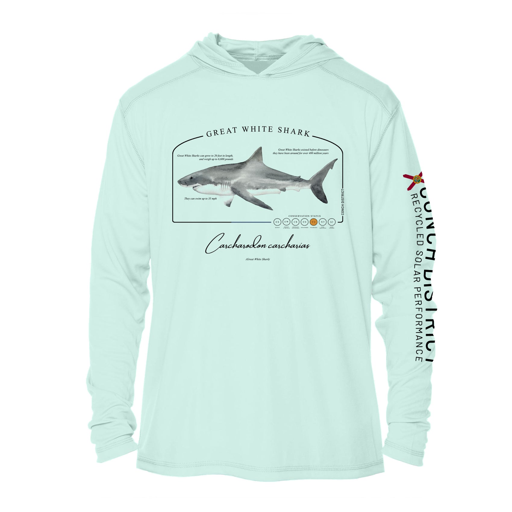 Conservation Status - Adult Hooded