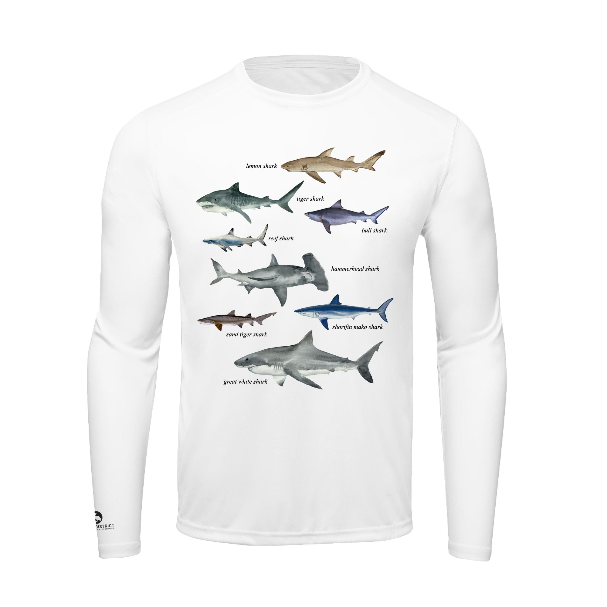 Types of Sharks Shirt | Mens Recycled Solar Performance