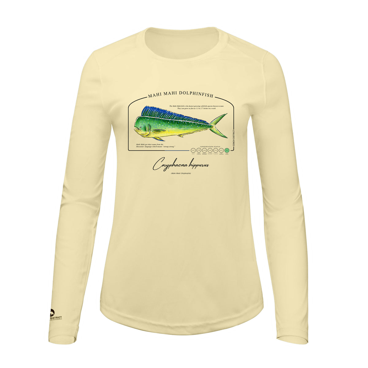 Mahi Mahi Dolphinfish Conservation Status Shirt | Womens Recycled Solar Performance