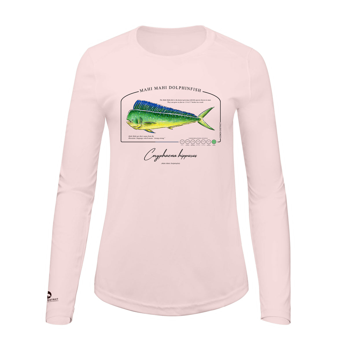 Mahi Mahi Dolphinfish Conservation Status Shirt | Womens Recycled Solar Performance